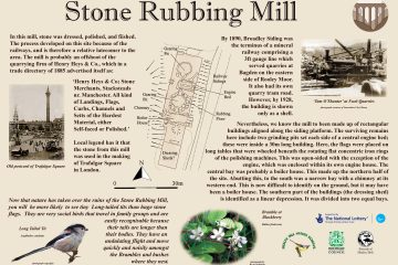 Stone Rubbing Mill